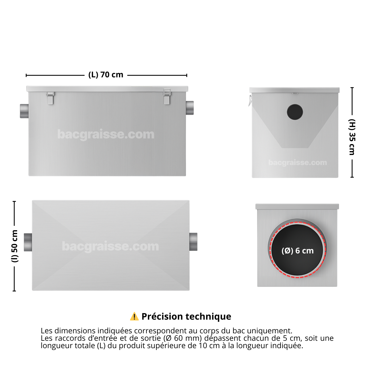 {{Product title}} - Séparateur de Graisse pour Restaurant Sous Plonge - Cuisine Pro - {{Shop name}}