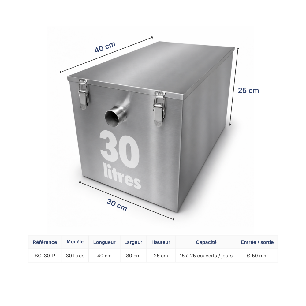 bac à graisse inox dimensions 30 litres