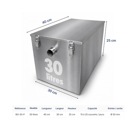 bac à graisse inox dimensions 30 litres