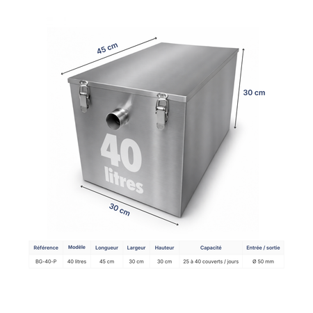 bac à graisse inox dimensions 40 litres