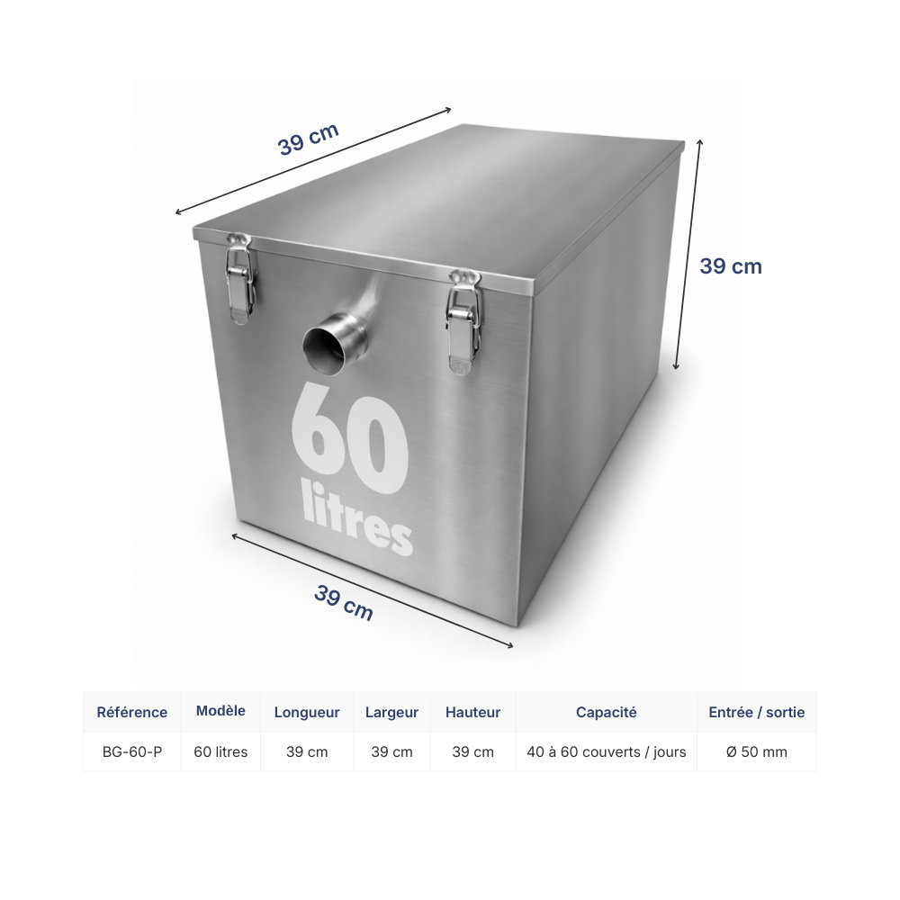 bac à graisse inox dimensions 60 litres